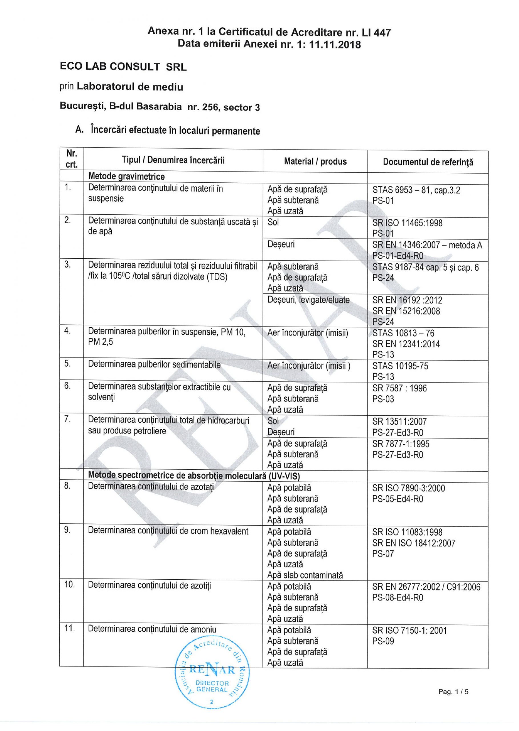 Certificat ISO9001